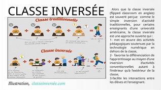 CLASSE INVERSÉE at emaze Presentation