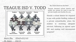 Teague ISD v Todd at emaze Presentation Teague ISD v Todd at emaze Presentation