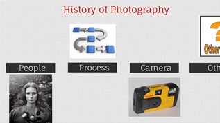 The History of Photography at emaze Presentation