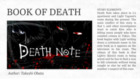 death note at emaze Presentation
