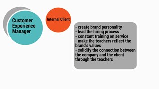 Internal Client at emaze Presentation