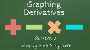 Derivative Graphs Project at emaze Presentation