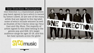 One Direction is at emaze Presentation