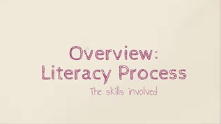 Overview: Literacy Process at emaze Presentation