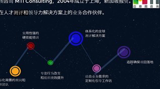 迈恩图 at emaze Presentation