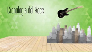 My Favorite Decade at emaze Presentation