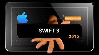 presentation mode swift