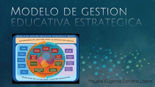 Modelo de gestion at emaze Presentation