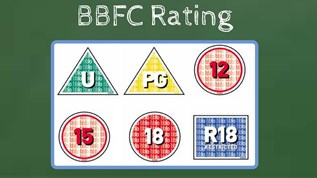 BBFC Rating at emaze Presentation