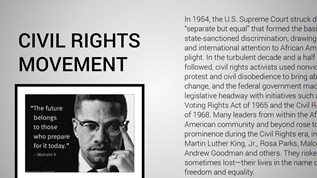 Civil rights topics at emaze Presentation