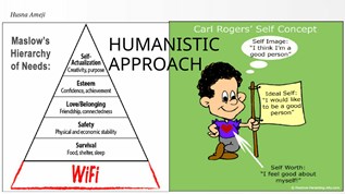 Humanistic Approach at emaze Presentation